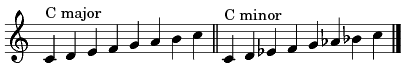 Scale examples - major and minor