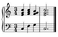Example of a Chord Progression