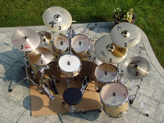 Numbered photo of rock drumkit