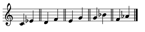 Recognizing Intervals - Minor Thirds - la (ti) do