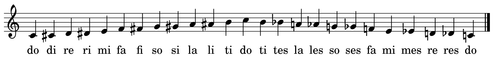 The chromatic, using all solfege syllables