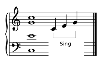 C Major Triad - Open Voicing