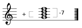 Working With Seventh Chords