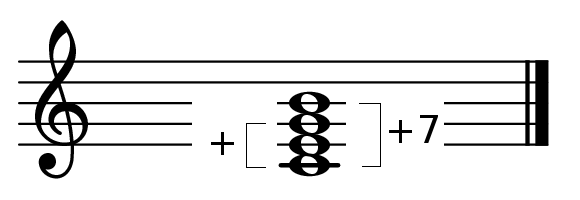 Major Seventh Chord
