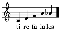 Diminished Seventh Chord (alternative solfege)