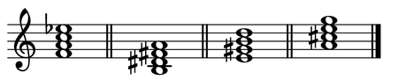 Dominant Seventh Block Chords