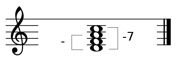 Minor Seventh Chord