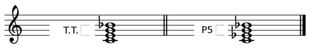 Dominant/Minor Seventh Comparison