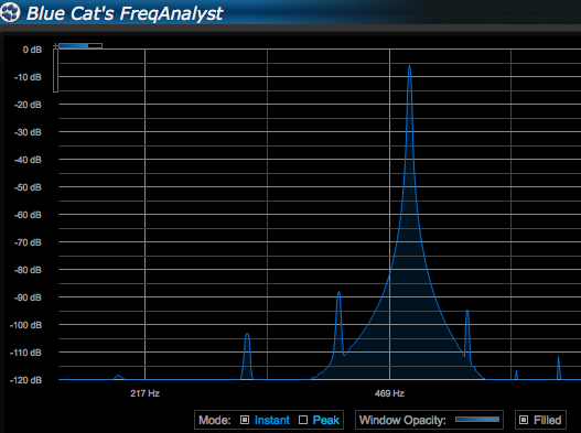 Example of a spectrum analyzer, showing a 500Hz tone with side frequencies