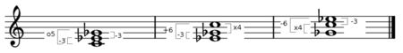 Inversions of diminished triads