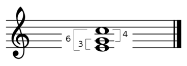 The intervals in a first inversion triad