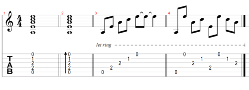 Guitar Broken Chords Chart Pdf