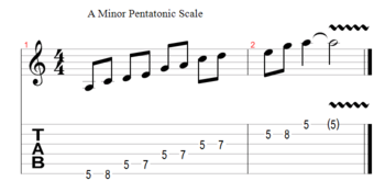 A Minor Pentatonic Scale (click to enlarge)