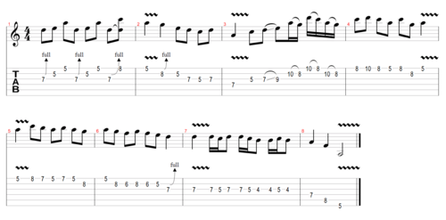 A tougher example - try to distinguish natural minor from minor pentatonic