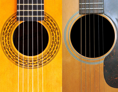 Acoustic Guitars: 'Classical' (left) and 'Steel-String' (right)