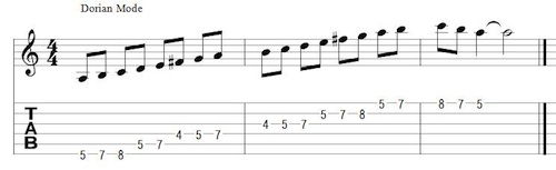 The Dorian Mode (click to enlarge)