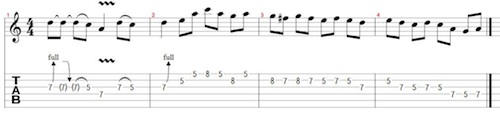 Listen to how using the major sixth from the Dorian Mode brightens up the riff