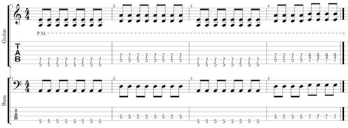 Rhythm part with a standard bassline beneath