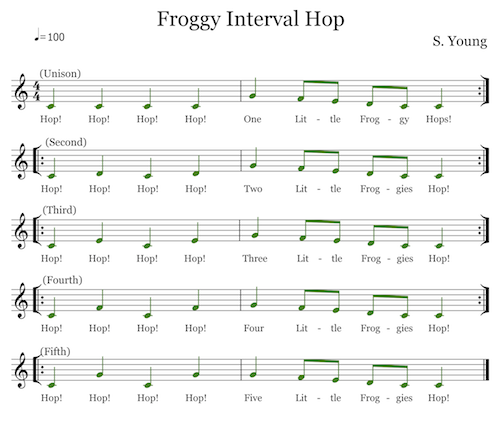 Children's Ear Training - Froggy Interval Hop