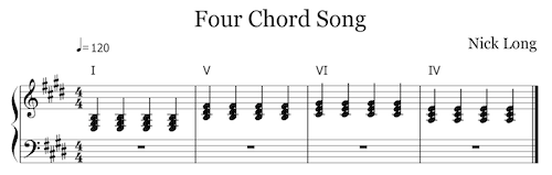 The Four Chord Song! (click to view interactive score)