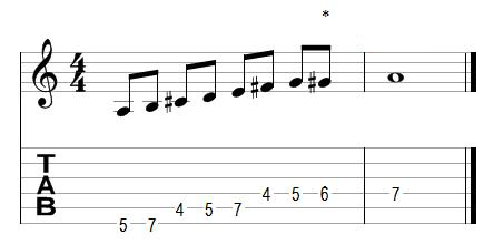 Listen to the Bebop Dominant Scale