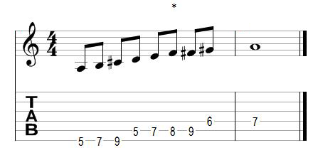 Listen to the Bebop Major Scale