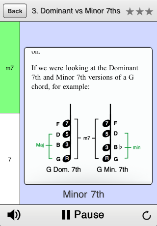 Illustrated lessons help you understand seventh chords