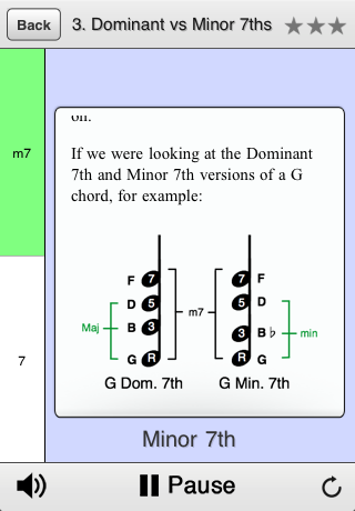 Illustrated lessons help you understand seventh chords Illustrated lessons help you understand seventh chords
