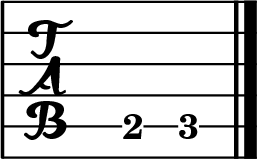 Guitar Interval Practice: Learn to Recognize Intervals