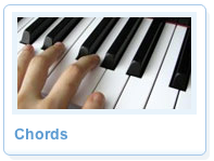 Learn about chord ear training