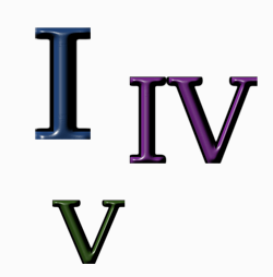 I-IV-V chords