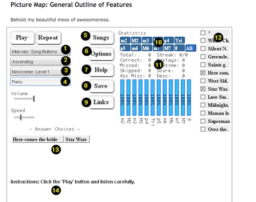 trainear.com has a variety of modes and features to help with your ear training