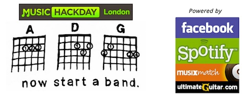 Now Start A Band teaches 3-chord and 4-chord guitar songs with the music you love