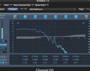 EQ view of Frequency Basica