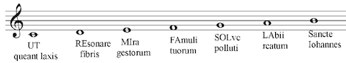 Solfege scale notes