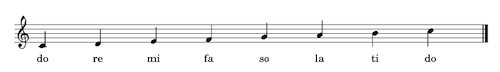 The Solfège 'Do' Major Scale