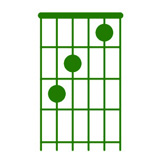 Guitar Chord Ear Training