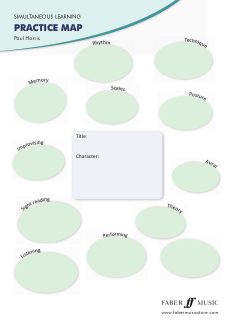 Simultaneous Learning Practice Map