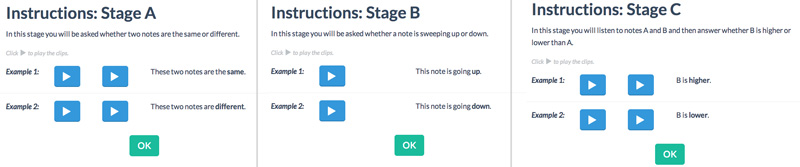 The three stages of the tone deaf test