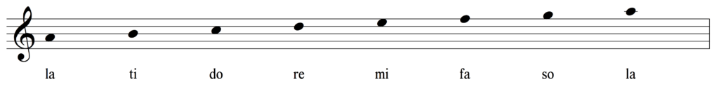 How to sing the natural minor scale in solfege - this is a better way, called la-based minor, where we move the tonic to LA. The la-based minor solfege scale embodies the inner relationships between major and minor.