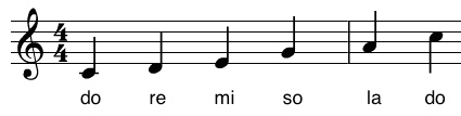 C Pentatonic scale