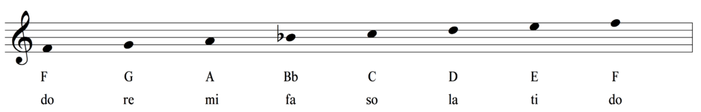 You can sing any major scale in solfege. You can also use solfege to help find the notes of a scale on your instrument. Here is the F major scale and the solfa scale together.