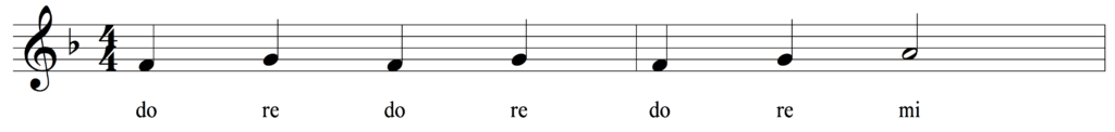 Here is a simple melody in the key of F, with the solfege for the melody.
