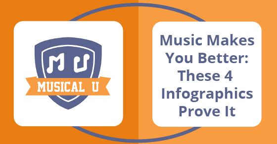 Music Makes You Better: These 4 Infographics Prove It