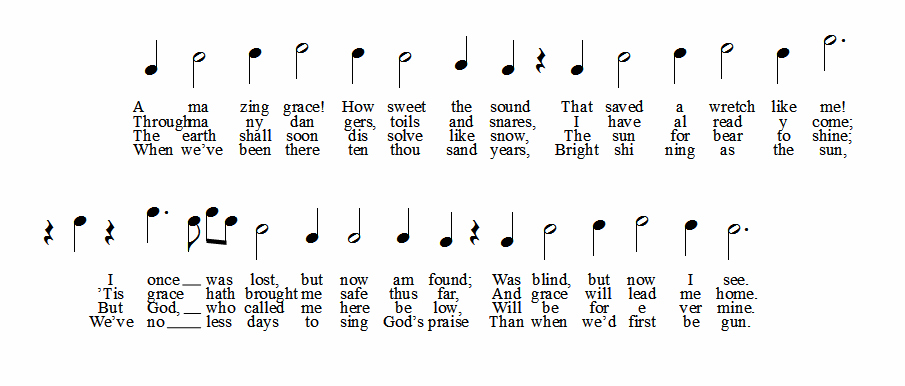 Singing Notes Chart