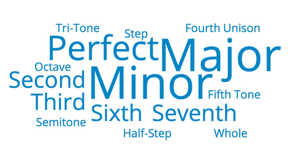 interval-types