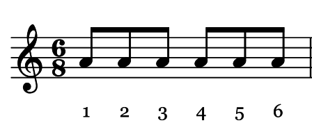 Music Measure Meaning / Hasil Gambar Untuk Music Rest Symbols And Meanings Music Note Symbol Music Notes Music Signs : Measured music — noun 1.