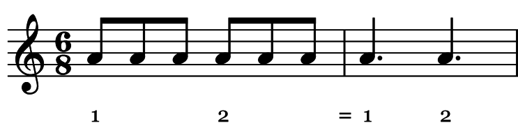 Learn To Hear The 6 8 Time Signature Musical U