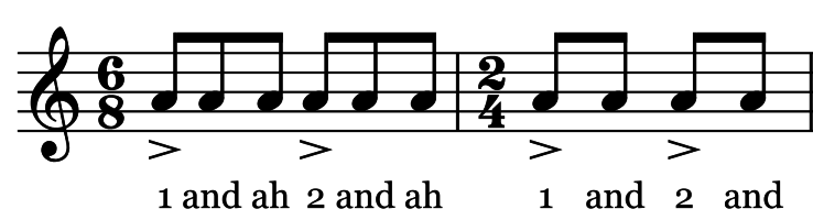 time signature maker