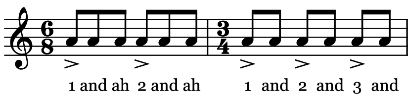 Learn To Hear The 6 8 Time Signature Musical U